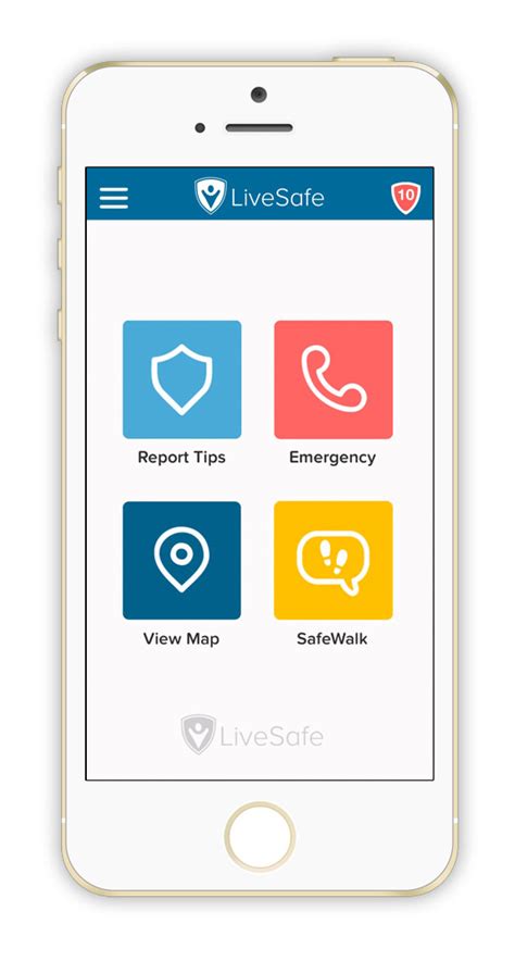 livesafe mobile dashboard|LiveSafe Dashboard Login.